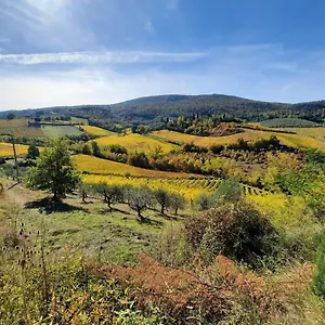 Del Sole Italie